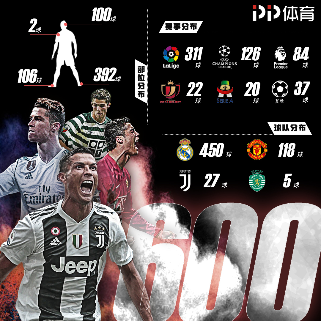 赖斯：本赛季的拜仁是欧洲最佳，这是本赛季战术上最难的比赛（赖斯：本季拜仁堪称欧洲最强，这场比赛是赛季最难的战术考验）