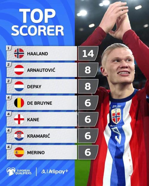 日本足协官方：将于11月6日13：00公布11月国家队大名单（日本足协将于11月6日13：00对外发布11月国家队名单）